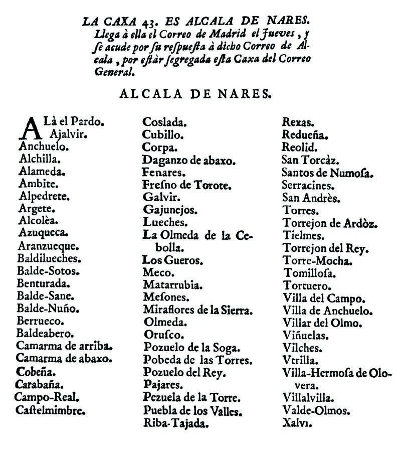 1736 Ambito de pueblos de Alcala de Henares